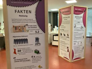 Ausstellung "fastfashion"